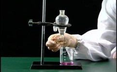 如何进行化学实验(进行化学实验的步骤)