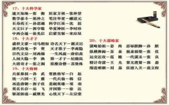 怎样提高历史知识(提高历史知识的策略)