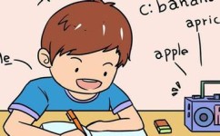 英语怎么建立思维框架(建立英语思维框架的方法) 英语怎么建立思维框架(建立英语思维框架的方法)