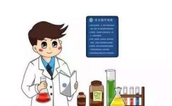 化学实验如何注意安全(化学实验中应注意的安全措施)