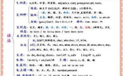 怎么提高阅读速度(提高阅读速度的技巧) 怎么提高阅读速度(提高阅读速度的技巧)