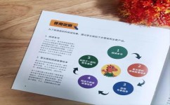 怎么塑造解决问题的底层逻辑(提升思维能力的方法)