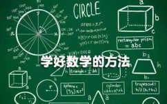 数学题该怎么刷(进行数学题练习的技巧)