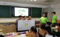 如何回顾课堂知识(回顾课堂知识的技巧)